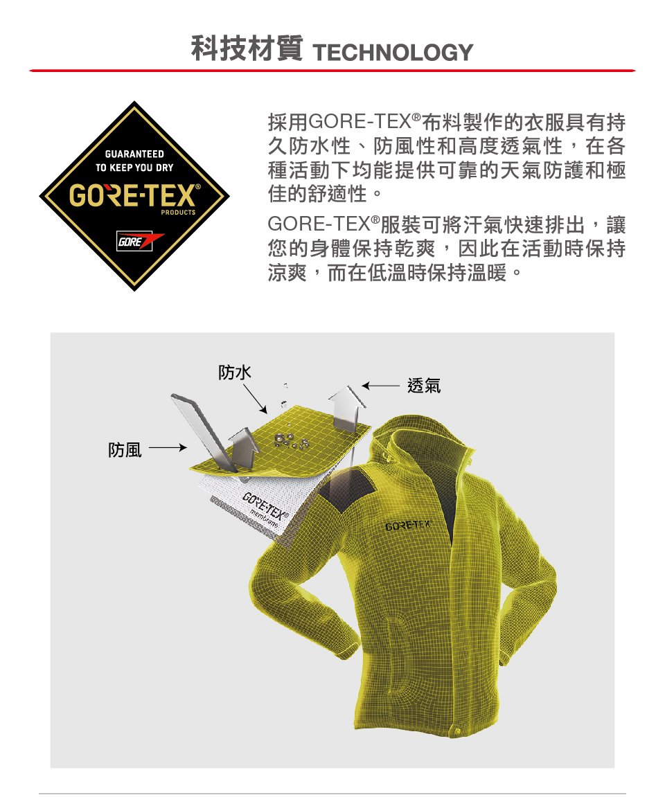 Mammut 長毛象 Ayako Tour HS Hooded Jacket Men 防風防水連帽外套 黑色 男款 #1010-26051