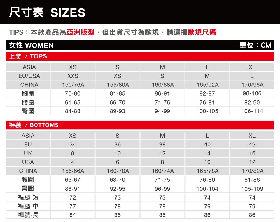 Mammut 長毛象 Trekkers shorts 女款 機能快乾短褲 風暴灰 #1020-11860 (亞洲限定款)