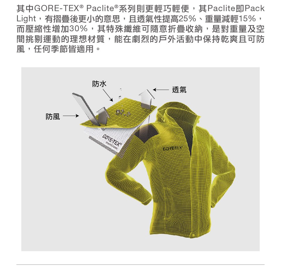 Mammut 長毛象 Convey Tour HS Hooded Jacket 防風防水連帽外套 桃紅/糖果粉 女款 #1010-26022