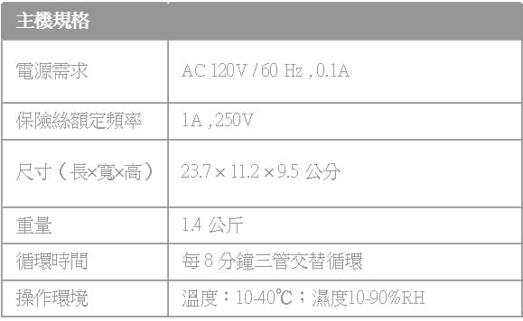 【24期零利率】雃博 減壓氣墊床-多美適2，贈品:高透氣親膚涼感墊x1 中單x2