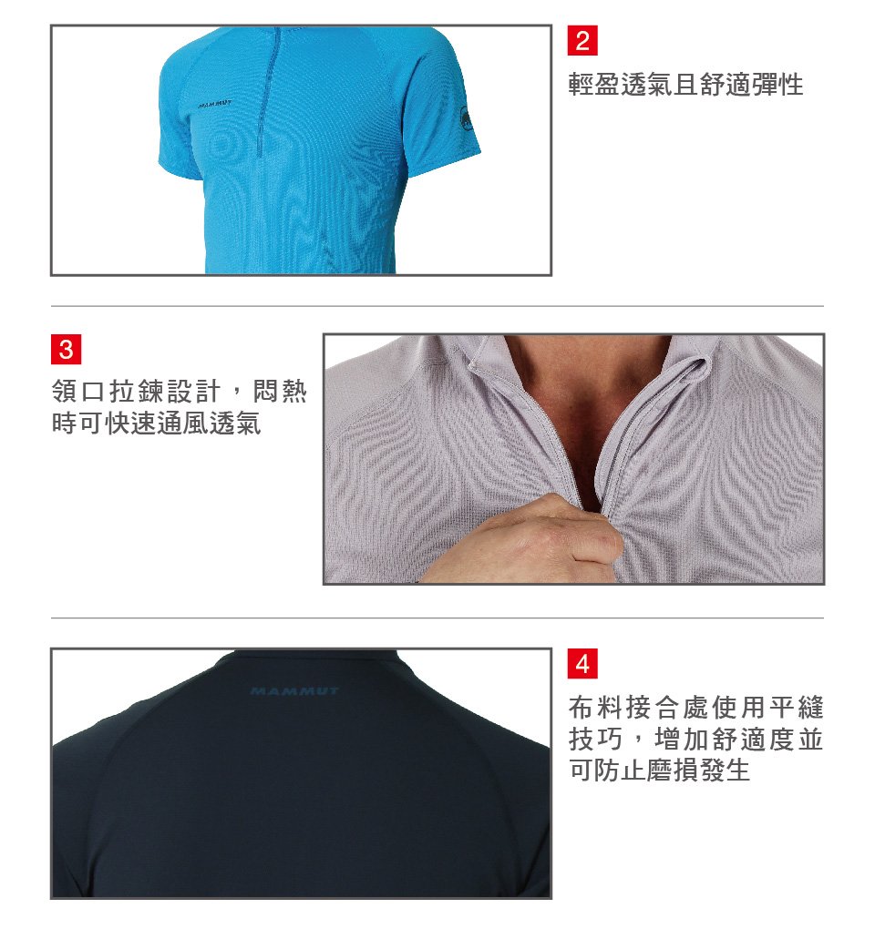 Mammut 長毛象 Performance Dry Zip 輕量透氣快乾短袖拉鍊排汗衣 帝國藍 男款 #1017-00440(亞洲限定款)