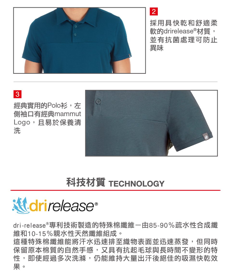 Mammut 長毛象 Trovat Tour Polo Men 短袖排汗快乾POLO衫 黑色 男款 #1017-00031