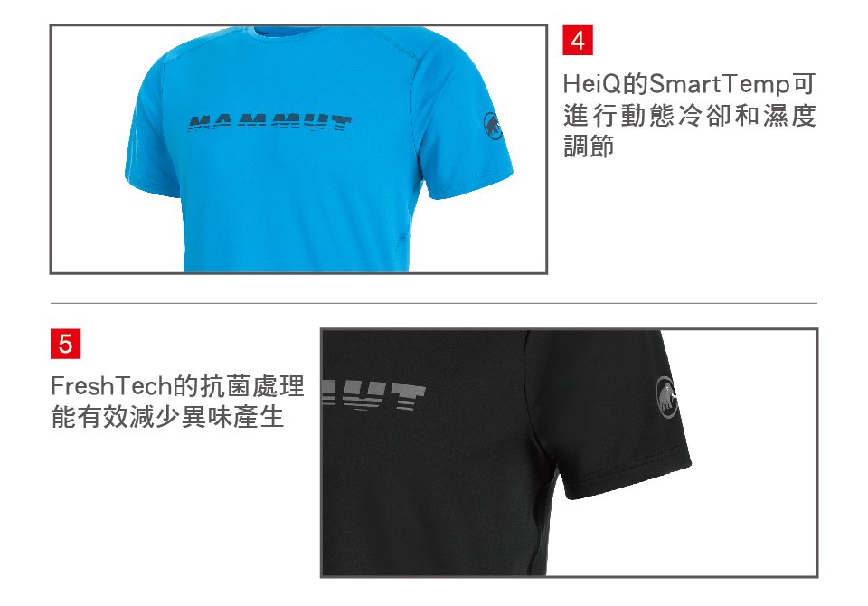 Mammut 長毛象 Splide Logo T-Shirt Men 短袖機能排汗衣 男款 帝國藍 #1017-00220