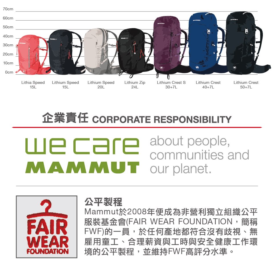 Mammut 長毛象 Lithium Speed 20L 運動休閒背包 黑色 #2530-03171