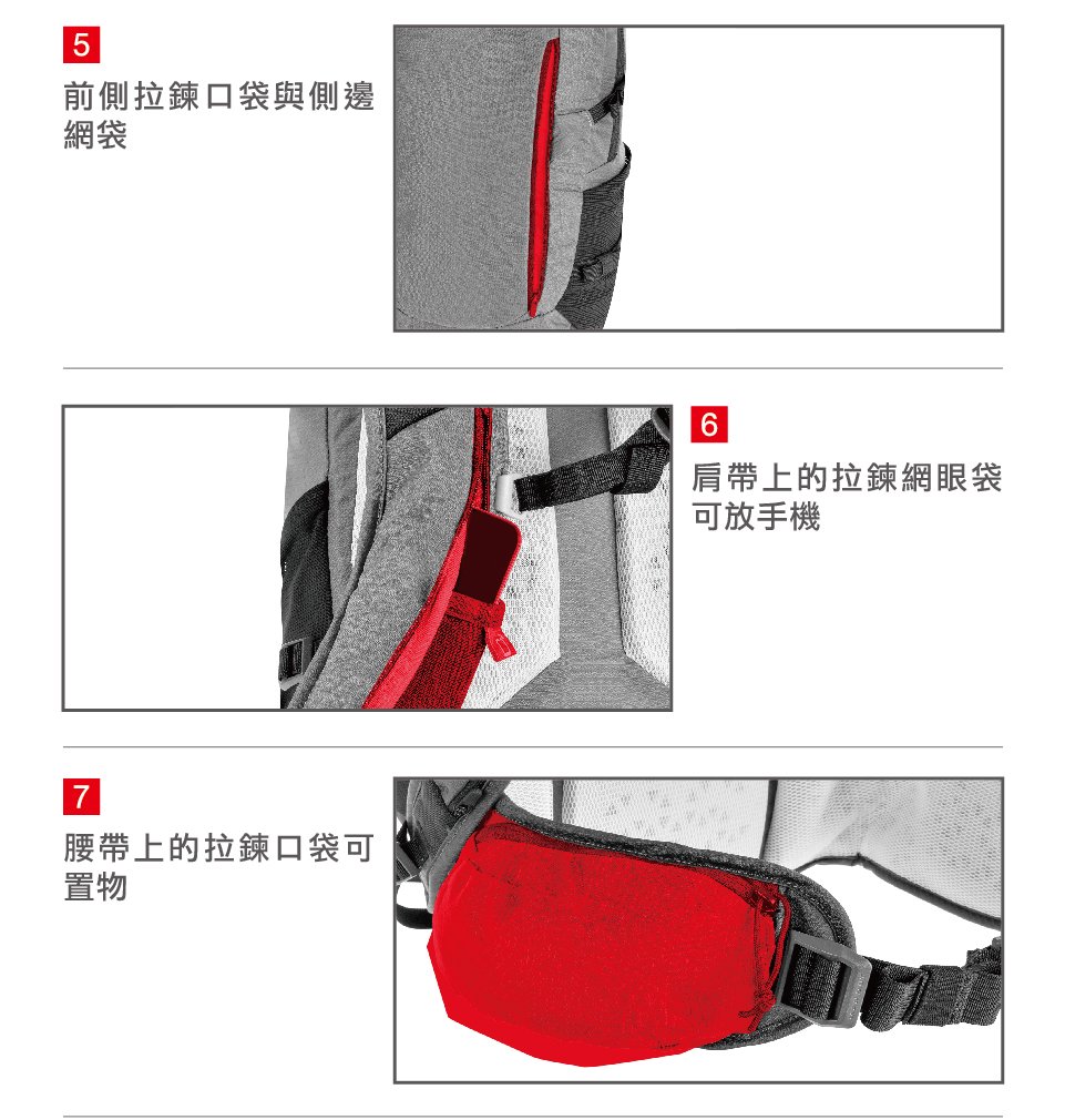 Mammut 長毛象 Lithium Speed 20L 運動休閒背包 冠藍鴉 #2530-03171