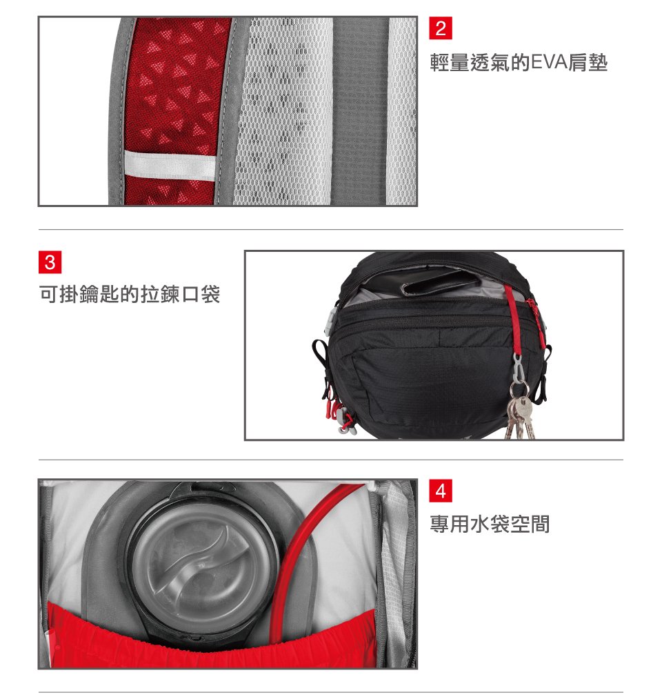 Mammut 長毛象 Lithium Speed 20L 運動休閒背包 黑色 #2530-03171