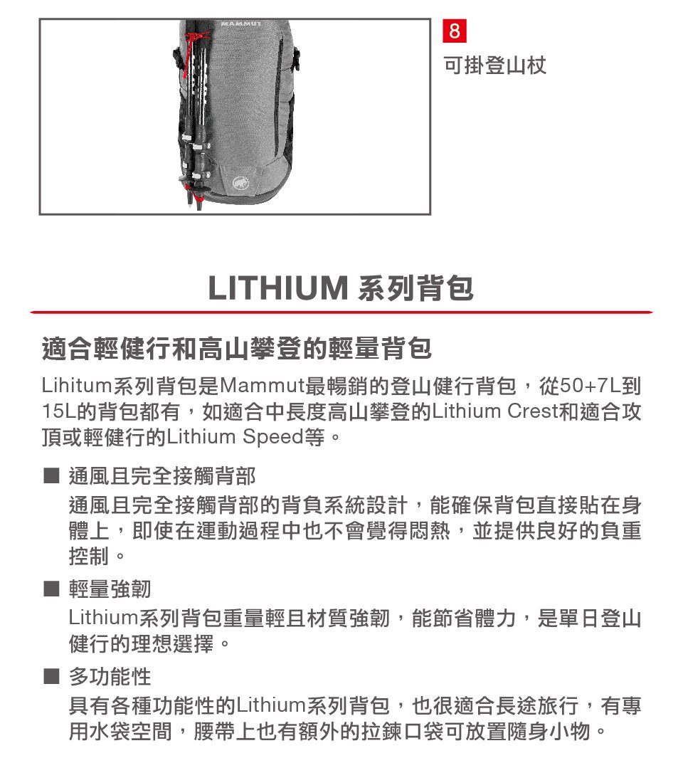 Mammut 長毛象 Lithium Speed 15 多用途攻頂後背包 黑色 #2530-00300