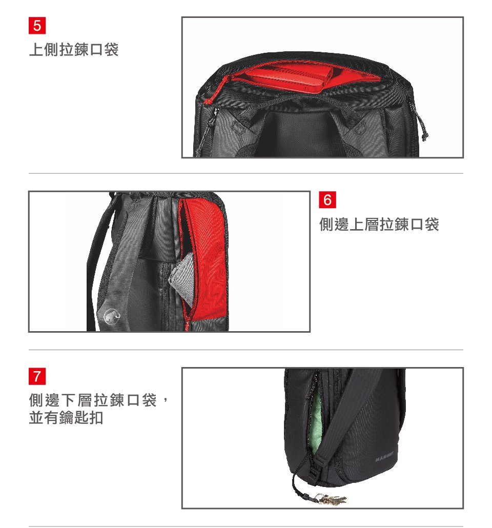 Mammut 長毛象Seon Cargo 35L 攀岩通勤筆電後背包 黑色 #2510-03850