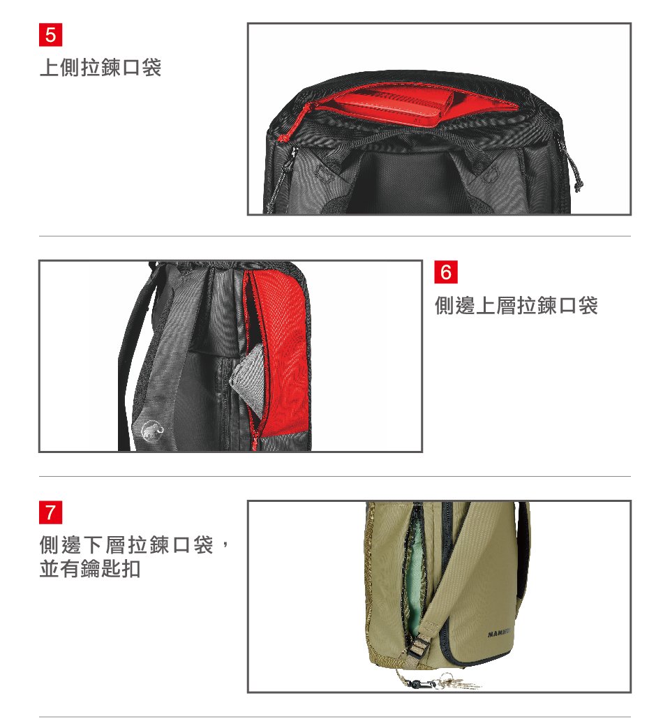 Mammut 長毛象Seon Cargo 35L 攀岩通勤筆電後背包 橄欖綠 #2510-03850