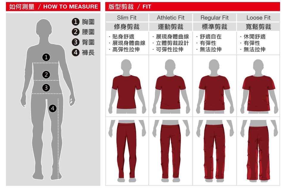 Mammut 長毛象 QD AEGILITY T-Shirt AF Men 彈性排汗透氣短袖 男款 黑/白 #1017-10062