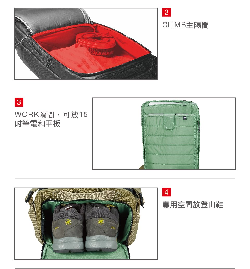 Mammut 長毛象Seon Cargo 35L 攀岩通勤筆電後背包 橄欖綠 #2510-03850