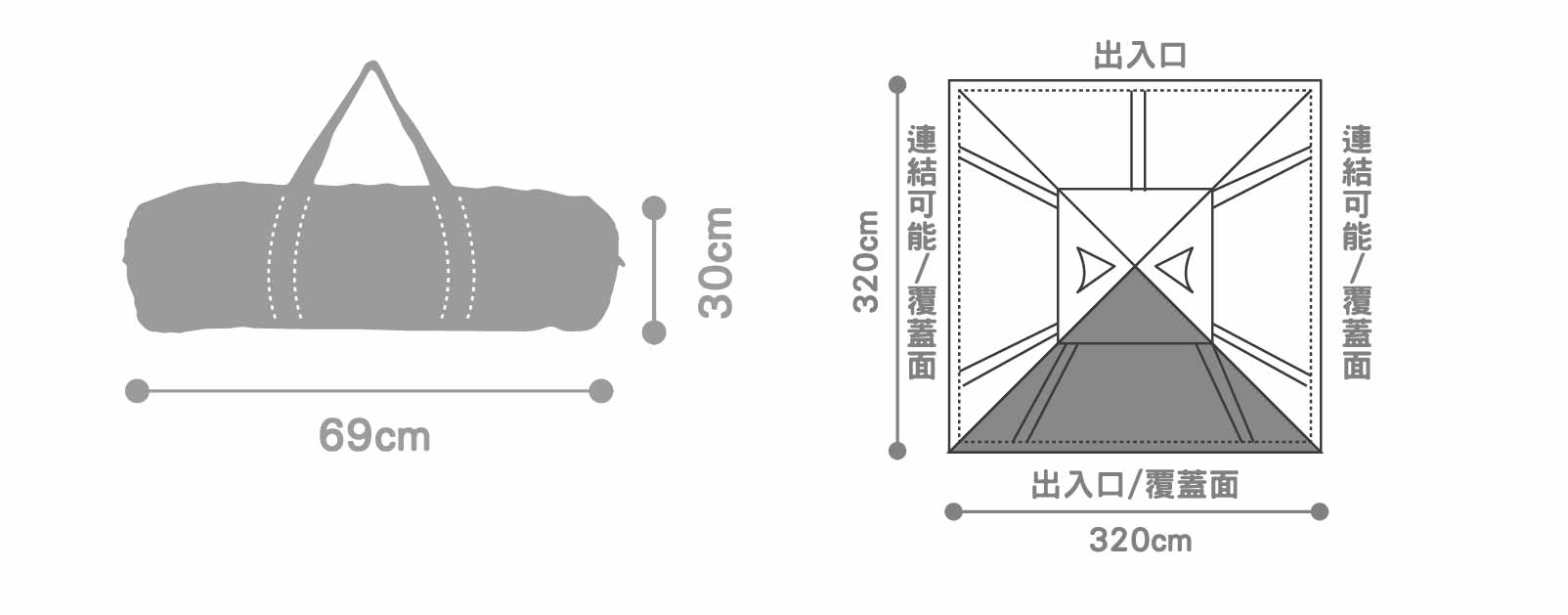 【LOGOS 日本 新款NEOS綠楓320連結炊事帳 】 71807001/炊事帳/LOGOS/可連結帳篷★滿額送