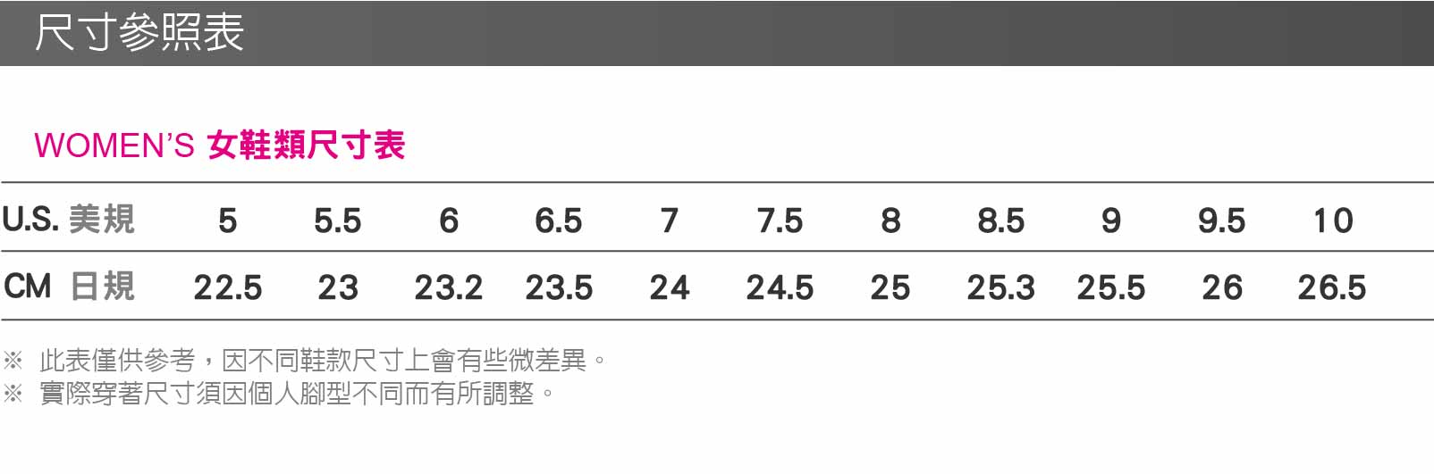 【TEVA 美國 女 Hurricane 運動涼鞋 復古粉】TV4176PINK/運動涼鞋/海灘鞋★滿額送