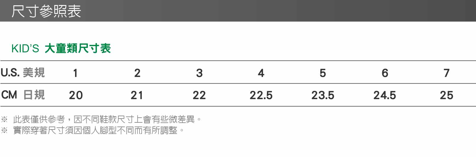 【TEVA 美國 童 Jansen Lea 水陸鞋 灰/橘】110008JDGOR/運動涼鞋/海灘鞋★滿額送