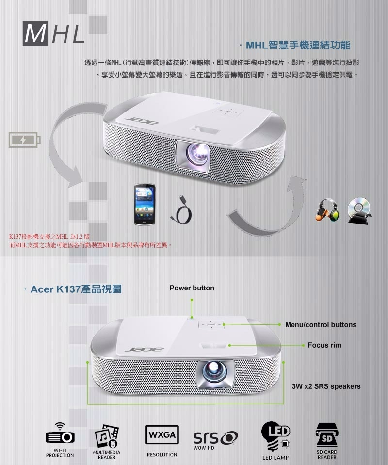 Acer K137i WXGA LED 無線微型投影機 700流明,外出簡報,露營,家用電影-LED 光源＋HD 高畫質＋ 3D + OFFICE  多媒體檔案直讀 公司貨