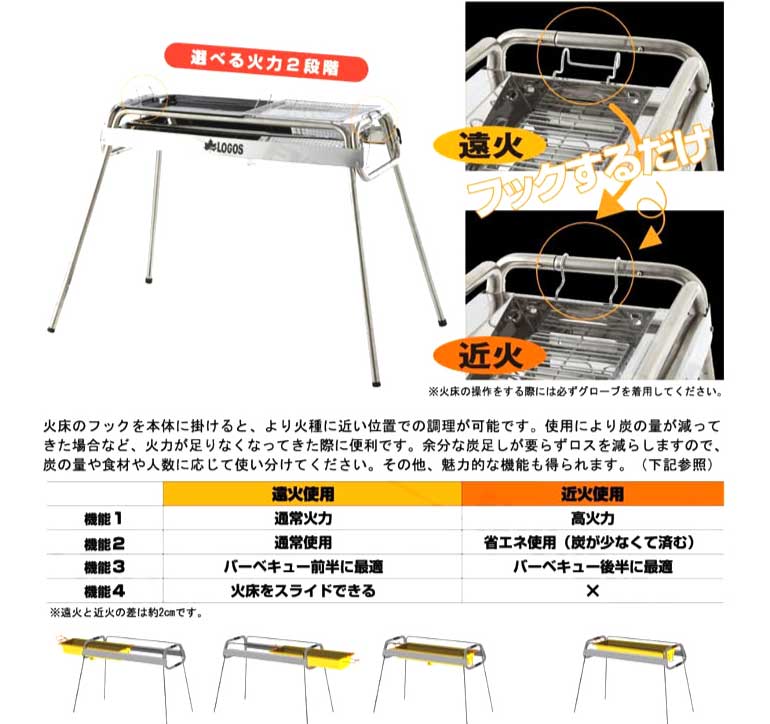 【 LOGOS日本 不繡鋼花冠筒烤爐 】81064820/烤爐/烤肉架/BBQ燒烤爐★滿額送