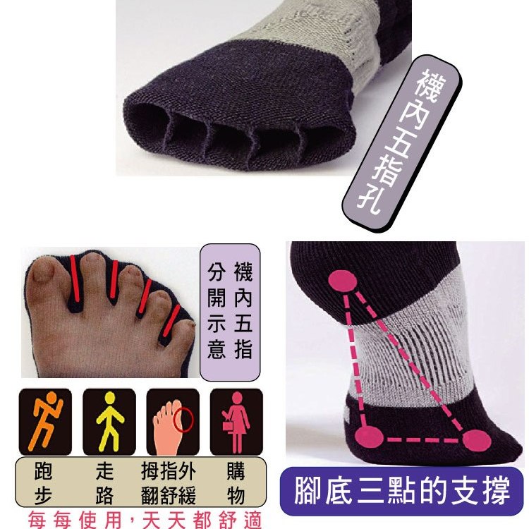 肢體護具:足襪護具、護襪，能舒緩拇指外翻，扁平足也適用!天天輕鬆走路~