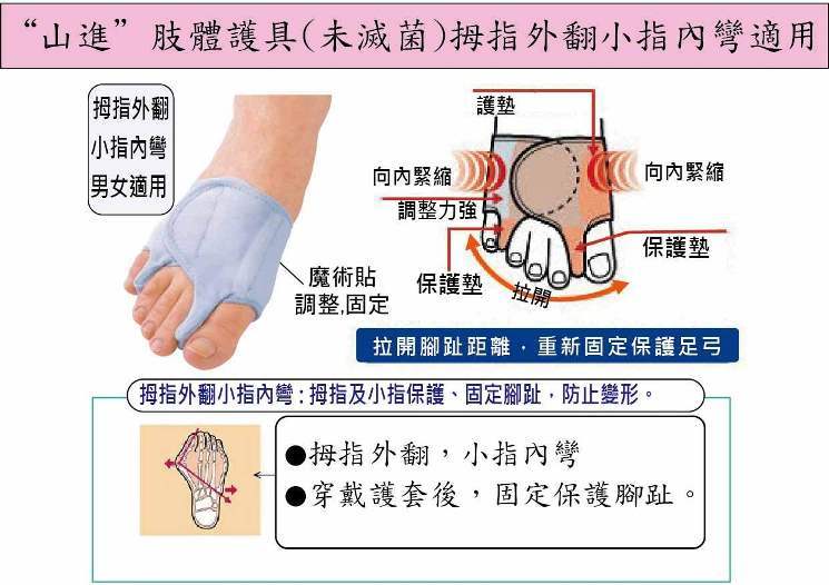 肢體護具:拇指外翻、小指內彎護套，可吸收並分散行走時的衝擊力道，固定並保護變形的腳指。透氣、輕薄、好穿脫、好調整!