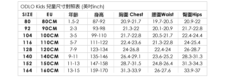 【ODLO 瑞士 童 卡通圖長袖內衣 淺藍】150459/長袖內衣/兒童/保暖內衣/內搭/內層★滿額送