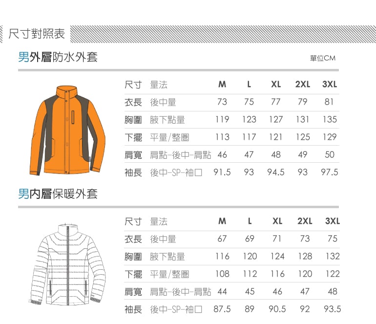 【DEODAR 男 防水兩件式羽絨外套 亮桔 】41300963-43/防水外套/羽絨外套/兩件式外套/非GORE-TEX★滿額送