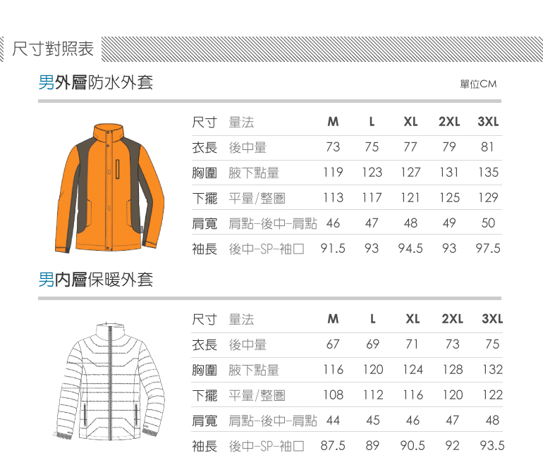 【DEODAR 男 防水兩件式羽絨外套 紅】41300963-08/防水外套/羽絨外套/兩件式外套/非GORE-TEX★滿額送