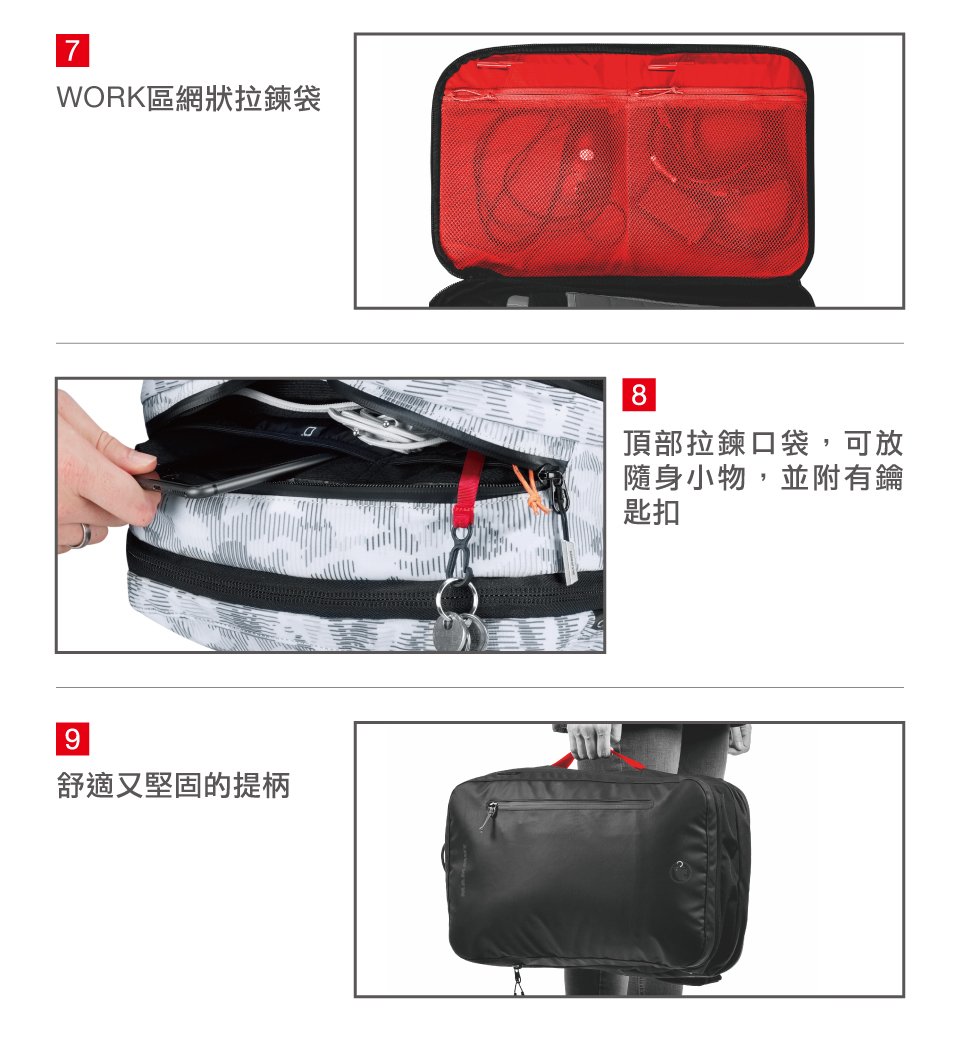 【Mammut 長毛象】Seon Transporter X 26L 迷彩攀岩通勤筆電後背包 迷彩白 #2510-04080