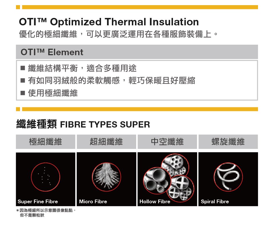 【Mammut 長毛象】Whitehorn Insulated Jacket AF 防風防潑水兩穿羽絨外套 黑/速克達 男款 #1013-01060