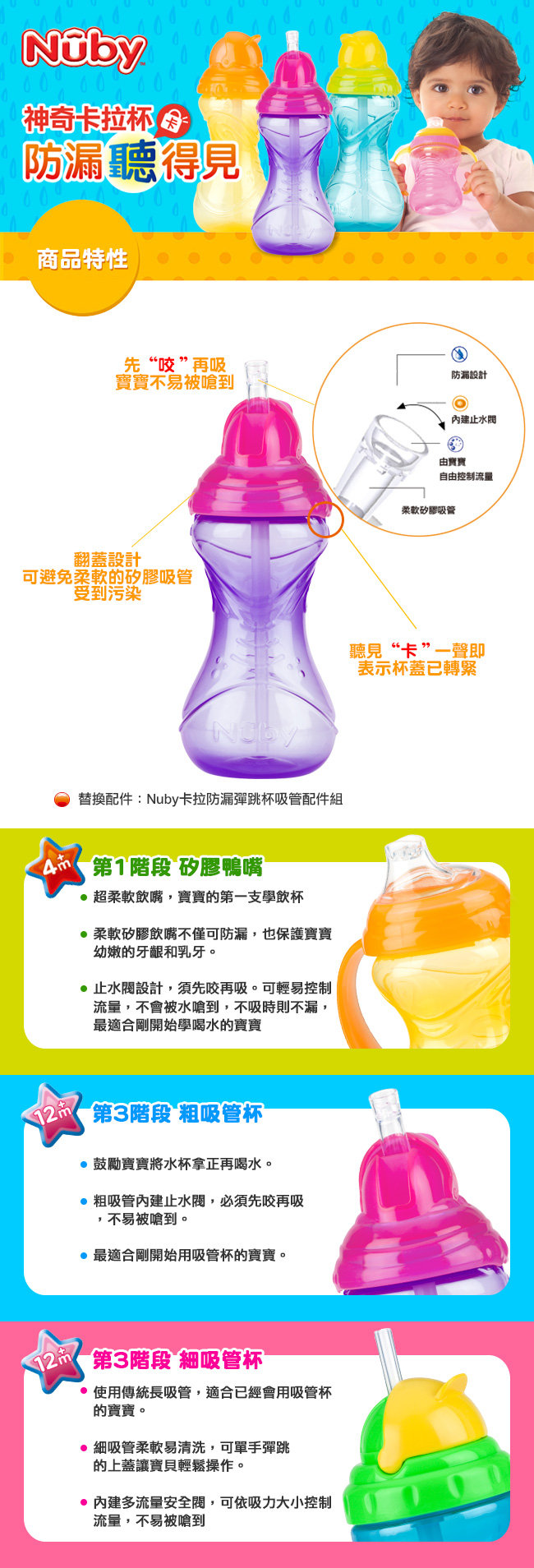 Nuby 卡拉防漏彈跳杯360ml (款式任選)