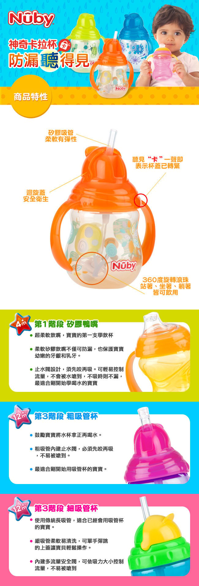 Nuby 卡拉雙耳彈跳吸管杯 (360度吸管) (款式任選)