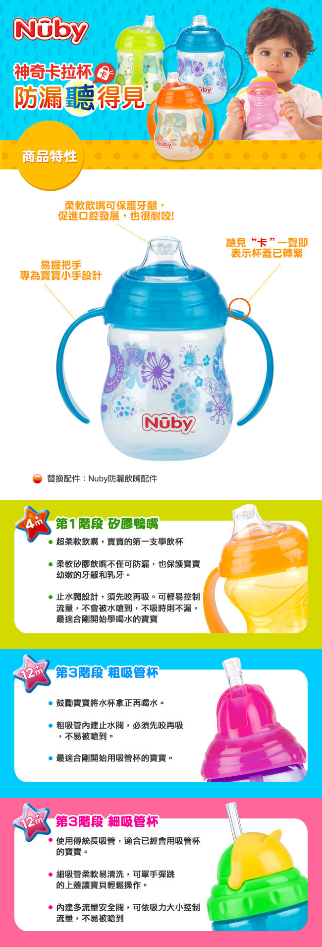 Nuby 卡拉防漏雙耳飲嘴杯 幾何款(款式任選)