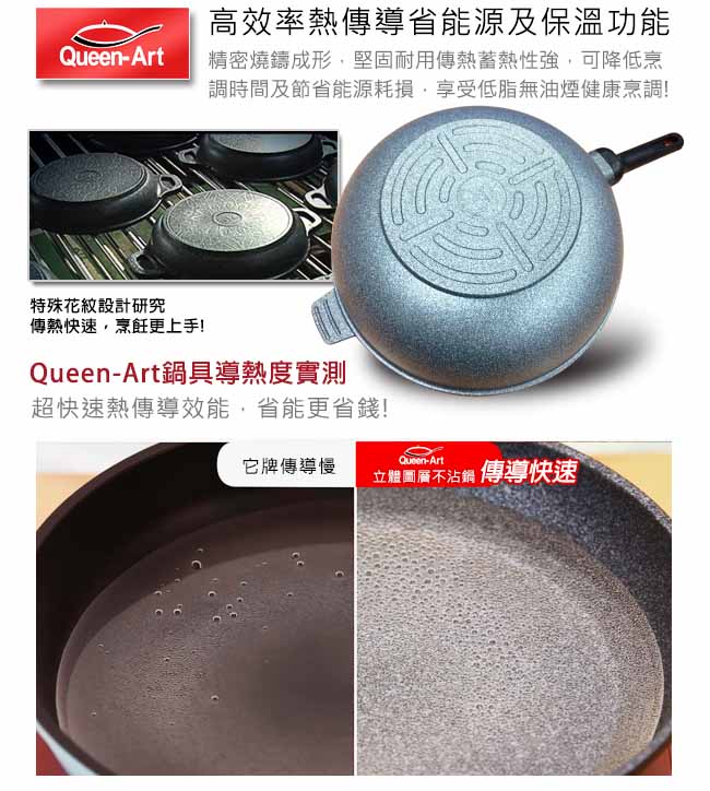 韓國Queen Art鑄造Inoble立體塗層無毒不沾炒鍋34CM(1鍋 1蓋)礦石灰