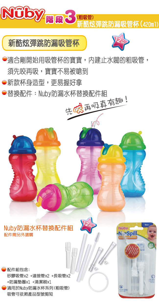 Nuby 防漏水杯替換配件組