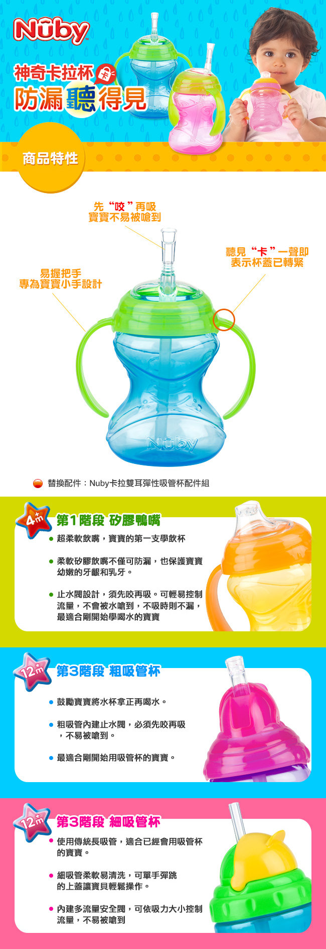 Nuby 卡拉杯系列 防漏彈性吸管杯配件組