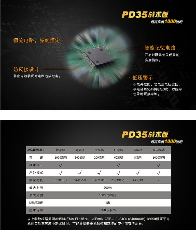 【Fenix PD35TAC 戰術版手電筒〈光杯/黑〉】PD35/手電筒/戶外照明/照明燈★滿額送