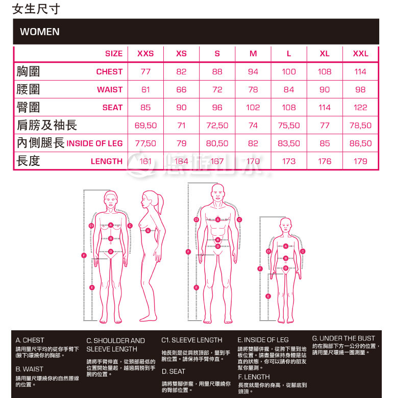 【CRAFT 瑞典 女款 BREAKAWAY 2-IN-1 SHORTS W 二合一運動跑褲〈黑〉】1904954-9999/跑褲/運動短褲★滿額送