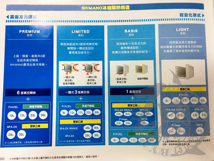 高級品 SHIMANO FIXCEL LIGHTⅡ 22L minhaqualitylife.com.br