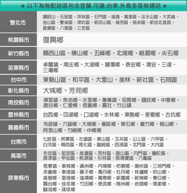 雙北市以下為無配送區包含宜蘭.花蓮.台東.外島全區無運送*陽明山石碇區坪林區石門區福隆、萬里區、淡水山區、大武、金山區、雙溪區、深坑區、新店山區、瑞芳區、烏來區、新店北宜路、貢寮區、八里區、三芝區桃園縣市復興鄉新竹縣市關西山區、橫山鄉、五峰鄉、北埔鄉、峨眉鄉、尖石鄉苗栗縣市卓蘭鎮、南庄鄉、大湖鄉、獅潭鄉、泰安鄉、清安、三湖、三灣鄉台中市彰化縣市東勢山區、和平區、大雪山、美林、新社區、石岡區大城鄉、芳苑鄉南投縣市雲林縣市嘉義縣市台南市高雄市屏東縣市埔里鎮、魚池鄉、水里鄉、集集鎮、名間鄉、國姓鄉、中寮鄉、鹿谷鄉、仁愛鄉、信義鄉、霧社、竹山鎮台西鄉、四湖鄉、湖鄉、水林鄉、東勢鄉、麥寮鄉、古坑鄉布袋鎮、六腳鄉、大埔鄉、番路鄉、東石鄉、義竹鄉、梅山鄉、阿里山鄉、竹崎鄉、中埔鄉七股區、將軍區、左鎮區、東山區、玉井區、山上區、六甲區、白河區、楠西區、南化區、龍崎區、西港區、北門區、大區永安區、茄萣區、美濃區、茂區、旗山區、內門區、彌陀區、旗津區、甲仙區、桃源區、杉林區、那瑪夏區、六龜區恆春鎮、車城鄉、滿州鄉、內埔鄉、枋寮鄉、潮州鎮、三地門鄉、來義鄉、東港鎮、獅子鄉、萬丹鄉、牡丹鄉、林邊鄉、枋山鄉、高樹鄉、里港鄉、埔鄉、萬鄉、新園鄉、新埤鄉、春日鄉、霧台鄉、佳冬鄉、竹田鄉、泰武鄉、南州鄉、崁頂鄉、瑪家鄉、麟洛鄉、琉球鄉