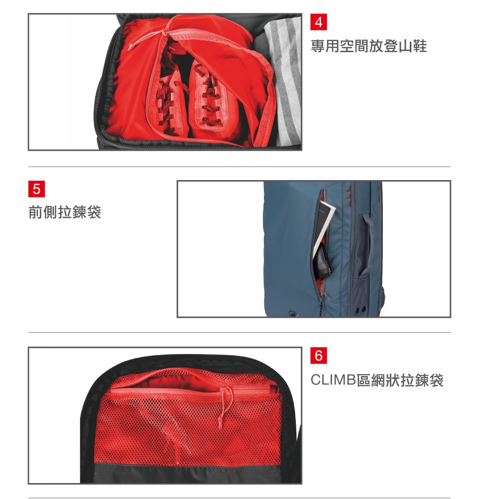 Mammut 長毛象 Seon Transporter 26L 通勤筆電後背包 冠藍鴉 #2510-03910