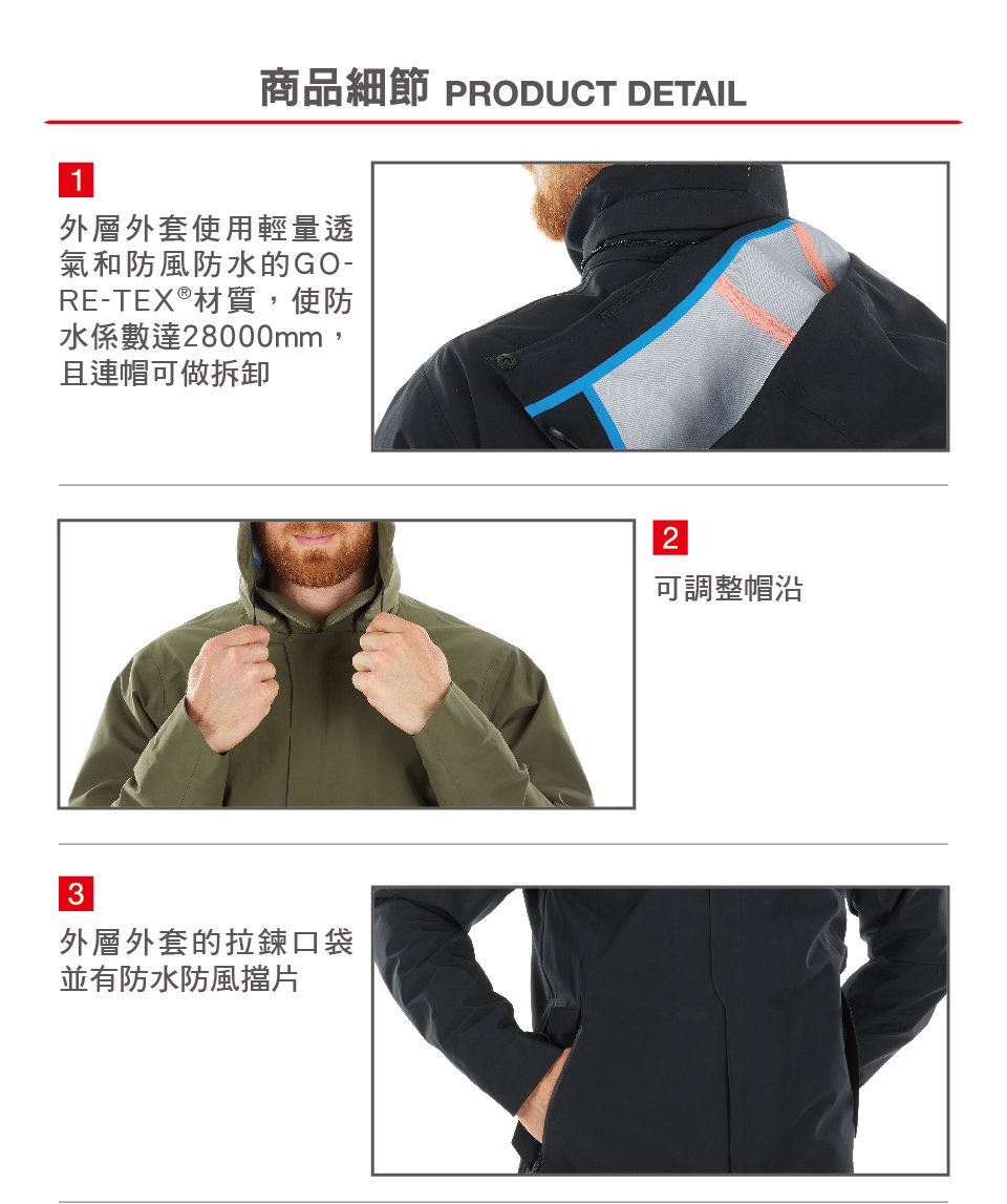 Mammut 長毛象 Seon 3 in 1 HS Hooded Coat AF GTX兩件式防水外套 男款 綠鬣蜥 #1010-26700(亞洲限定款)