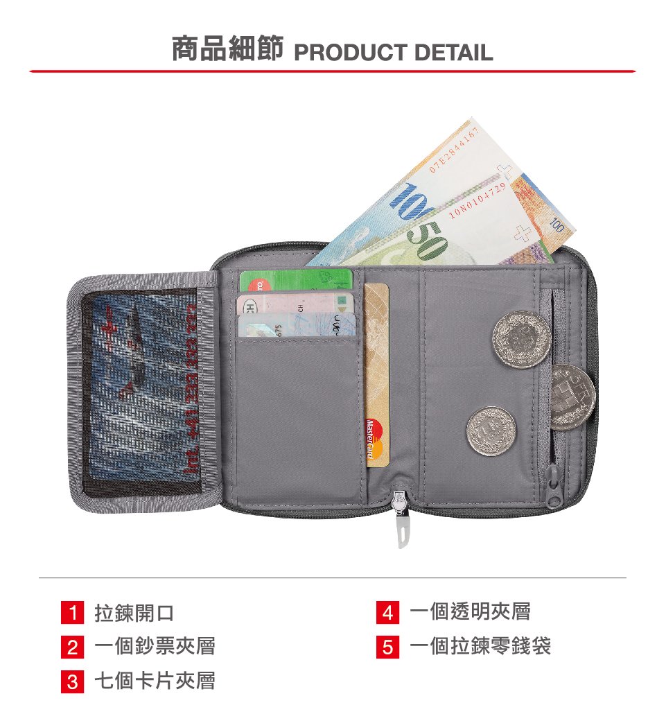 Mammut 長毛象 Zip Wallet 休閒短夾 煙霧灰 #2520-00690