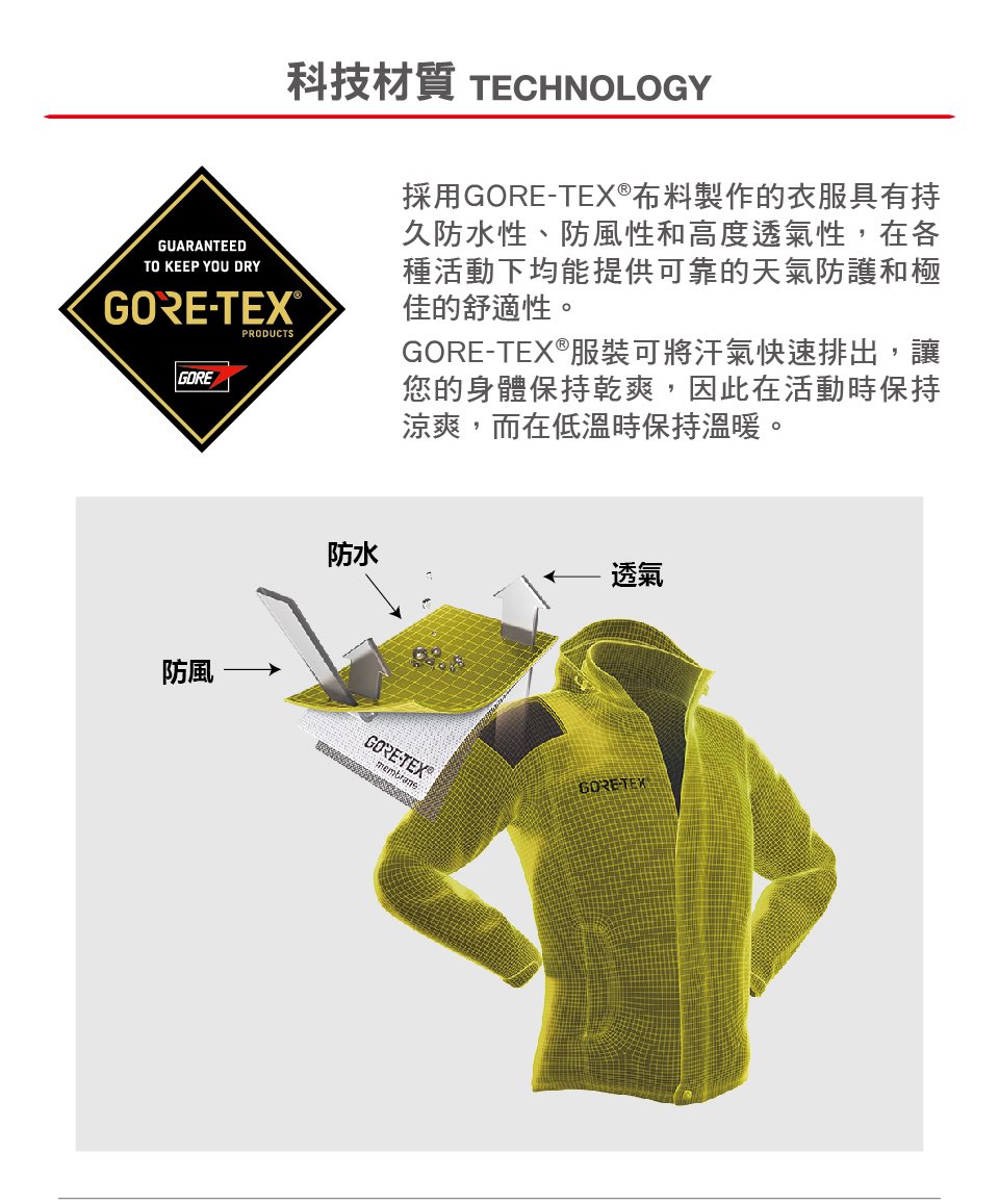 Mammut 長毛象 Seon 3 in 1 HS Hooded Coat AF GTX兩件式防水外套 男款 綠鬣蜥 #1010-26700(亞洲限定款)