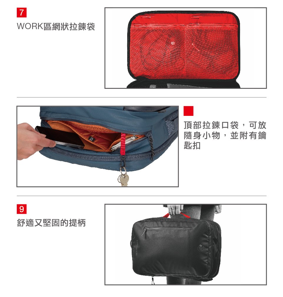 Mammut 長毛象 Seon Transporter 26L 通勤筆電後背包 冠藍鴉 #2510-03910