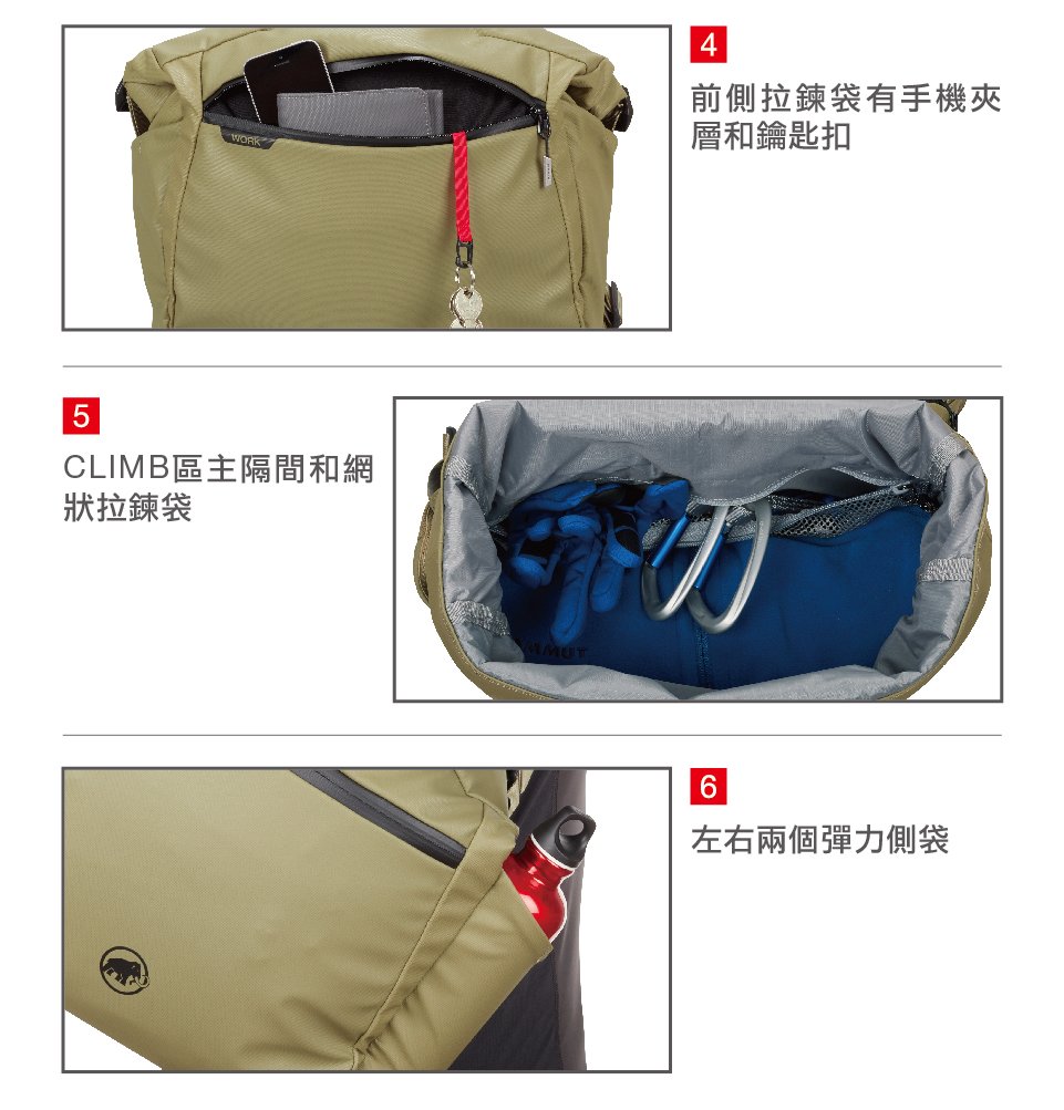 Mammut 長毛象 Seon Messenger 攀岩通勤筆電側背包 14L 橄欖綠 #2810-00060