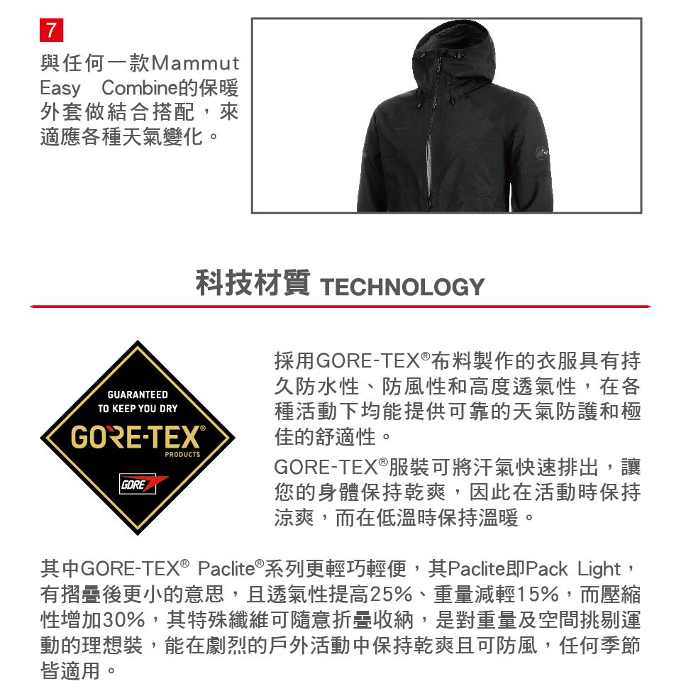 Mammut 長毛象 Convey Tour HS Hooded Jacket Men 防水輕量連帽外套 男款 海洋藍 #1010-26031