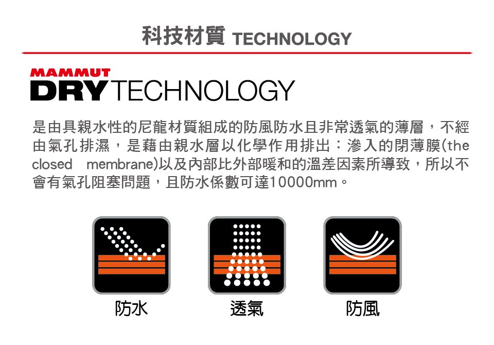 Mammut 長毛象 MICROLAYER Jacket Men 連帽防風防水外套 男款 大理石 #1010-25331(亞洲限定款)