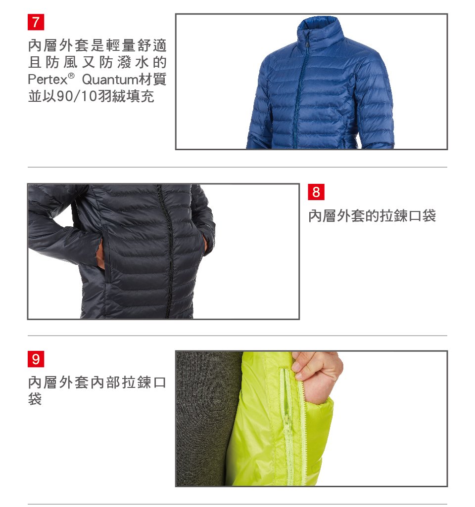 Mammut 長毛象 Convey 3 in 1 HS Hooded Jacket GTX兩件式防水保暖外套 黑色 男款 #1010-26470