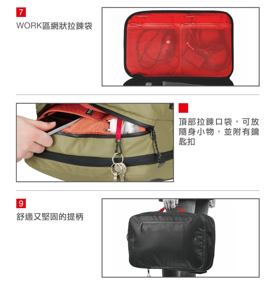 Mammut 長毛象 Seon Transporter 26L 通勤筆電後背包 橄欖綠 #2510-03910