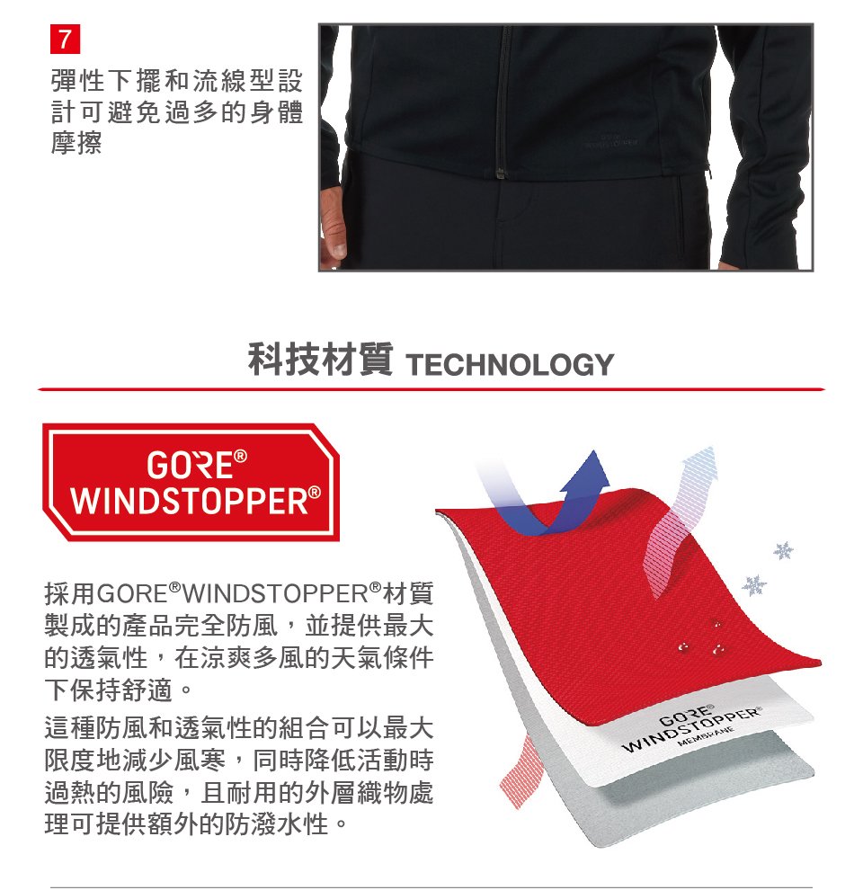 Mammut 長毛象 Ultimate V SO Hooded Jacket Men 防風防潑水連帽外套 綠鬣蜥 男款 #1011-00061