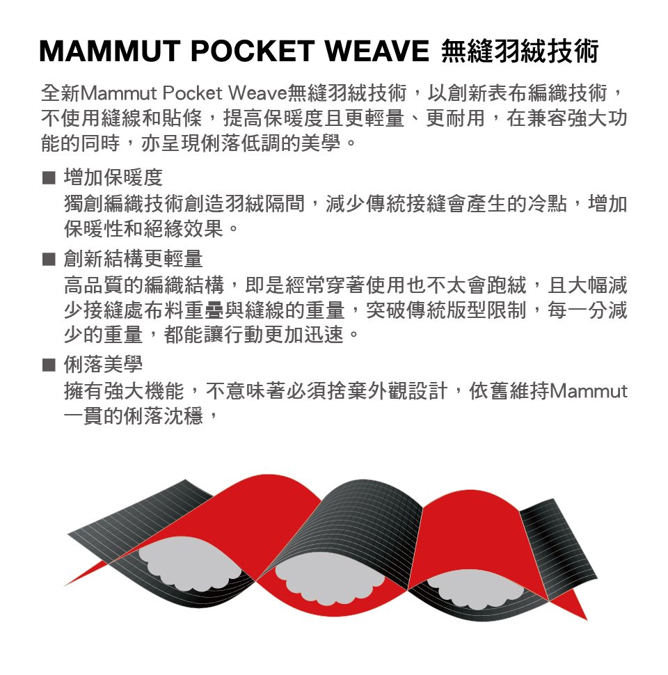 Mammut 長毛象 Broad Peak Pro IN Hooded Jacket 防潑水連帽無縫羽絨外套 帝國藍 男款 #1013-00330