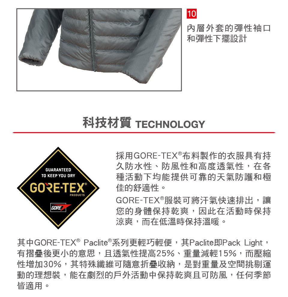 Mammut 長毛象 Convey 3 in 1 HS Hooded Jacket GTX兩件式防水保暖外套 黑色 男款 #1010-26470